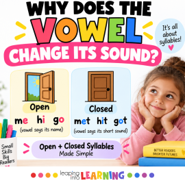 Chart showing the 6 syllable types with examples, including open syllables and closed syllables, for teaching syllables at home
