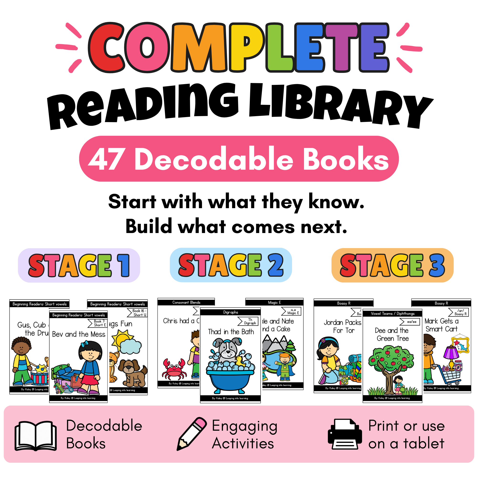 Phonics books bundle with decodable phonics readers for early kids reading books